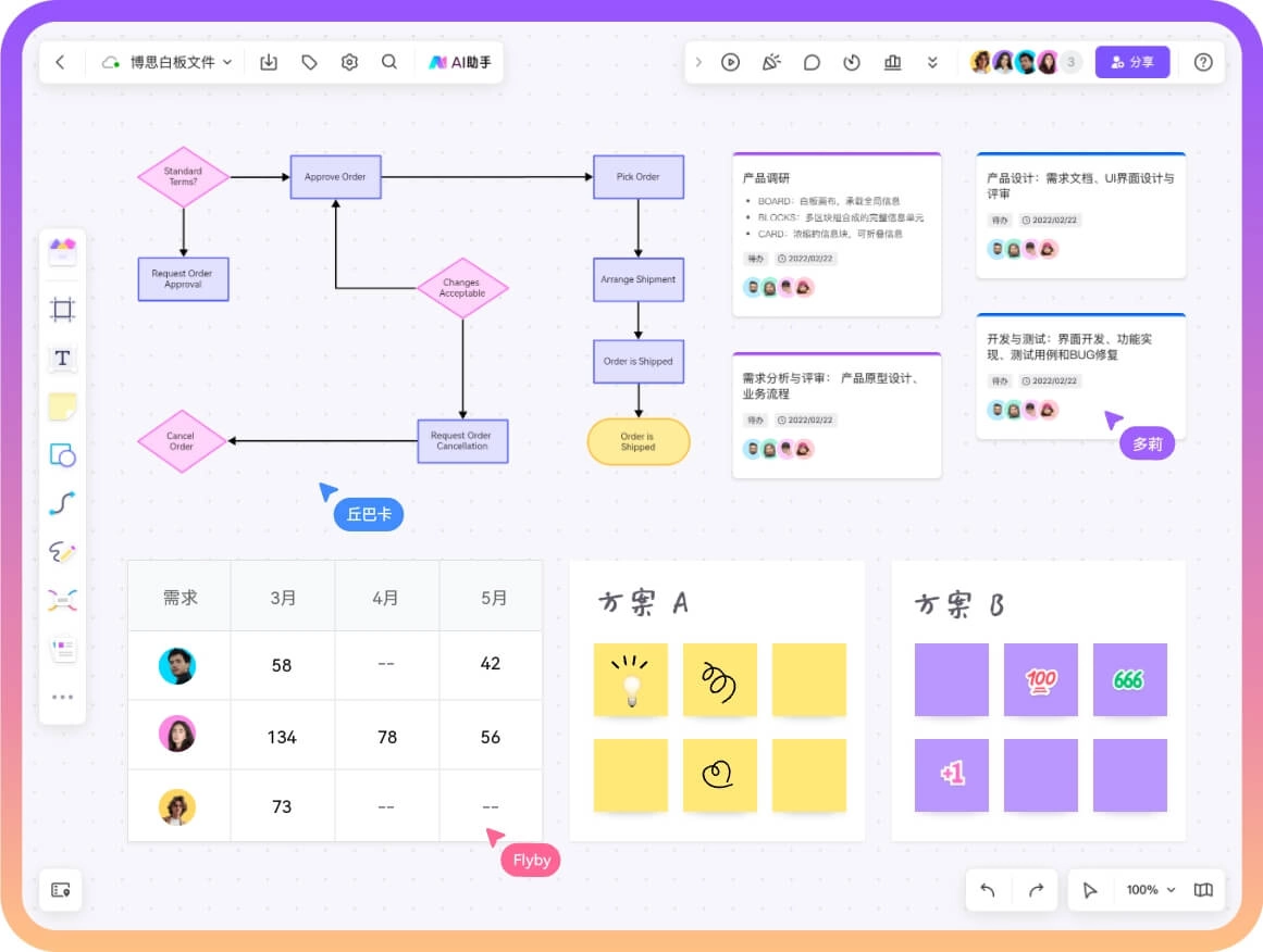 请输入图片描述
