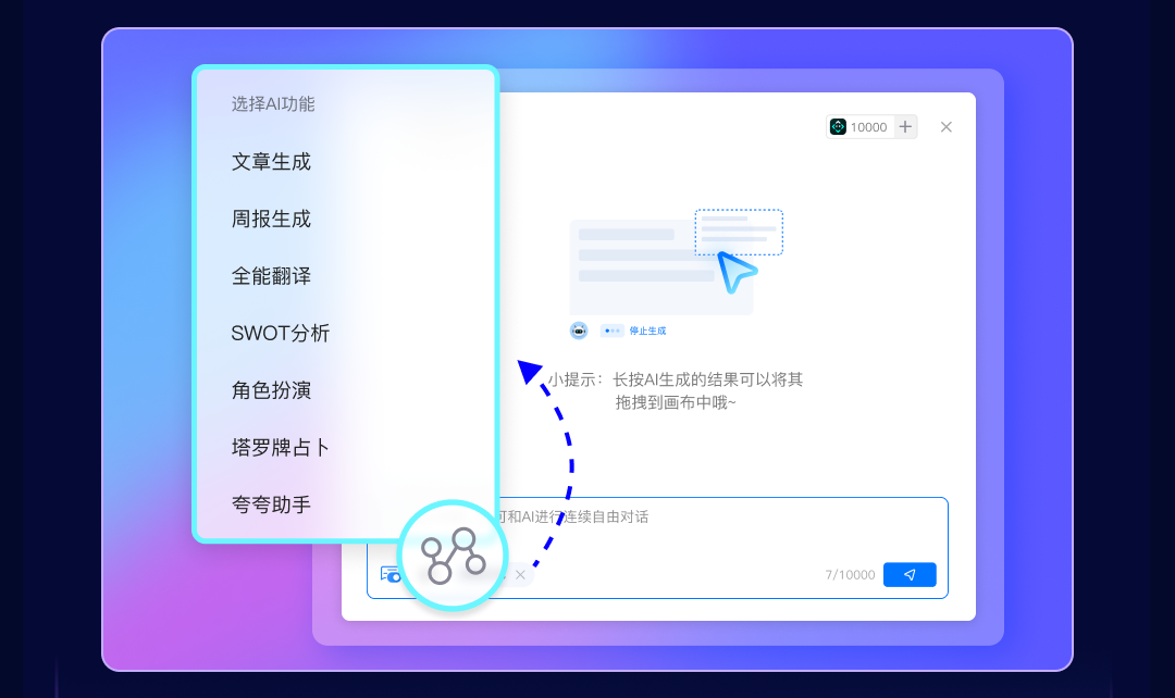 生产力MAX：AI连续对话，一键转思维导图丨亿图脑图AI助手