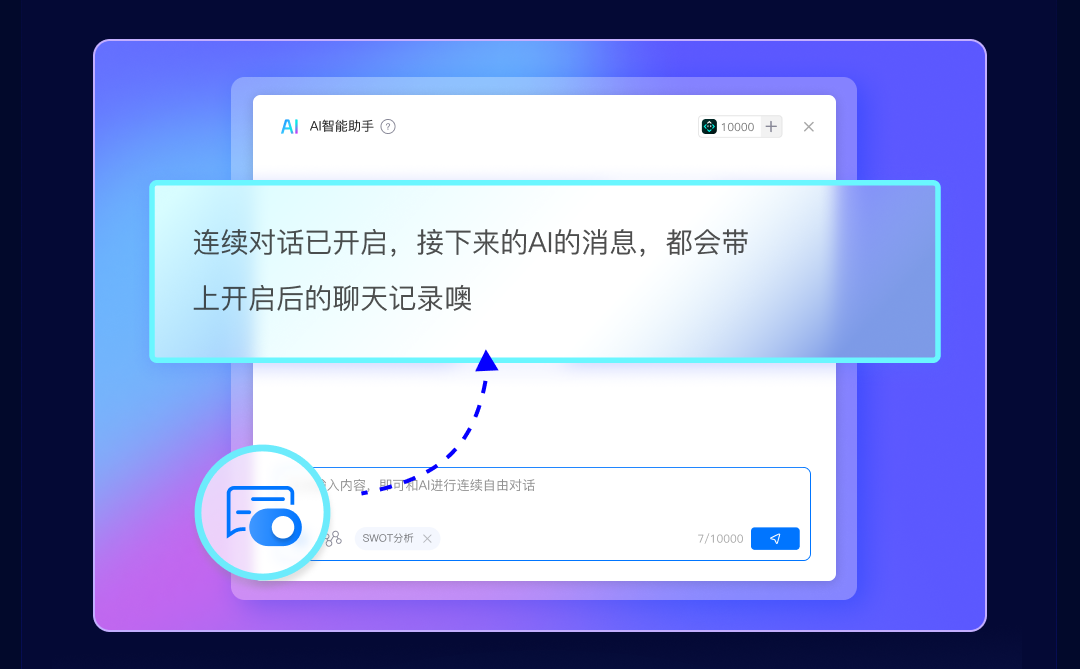 生产力MAX：AI连续对话，一键转思维导图丨亿图脑图AI助手